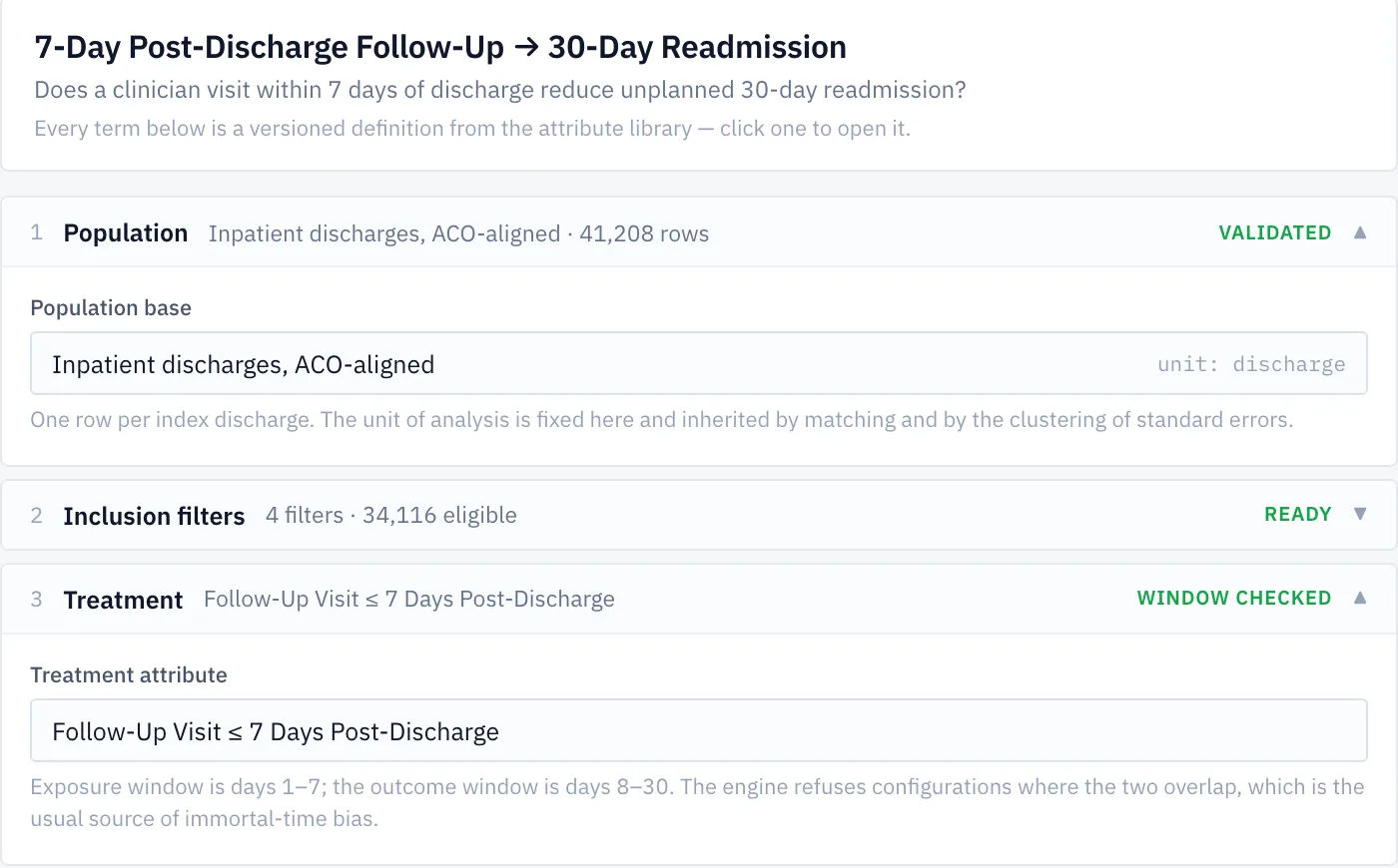 Impact Analytics study setup for 7-day post-discharge follow-up and 30-day readmission, with the population, inclusion filters and treatment window each checked